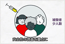 【動画】ワクチンができるまで──開発から製造までの流れを2分アニメで解説
