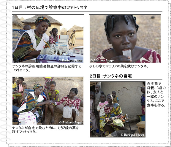 村の広場で診察中のファトゥマタ、ナンタネの自宅