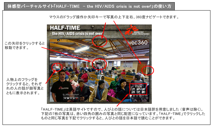 体感型バーチャルサイト「HALF-TIME – the HIV/AIDS crisis is not over!」の使い方