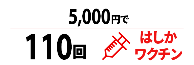 5,000円で12人抗マラリア治療
