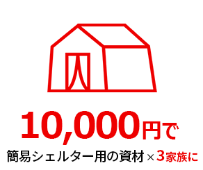 10,000円で簡易シェルター×3家族分