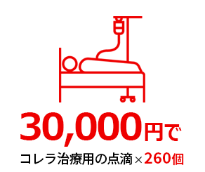 30,000円で点滴×260個分