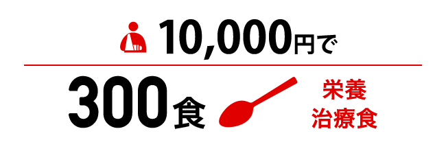 5,000円で12人抗マラリア治療