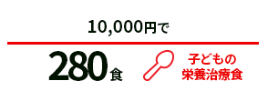 10,000円で300食 栄養治療食