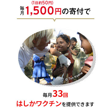 毎月1,500円（1日約50円）の寄付で　毎月60人にはしかの予防接種ができます