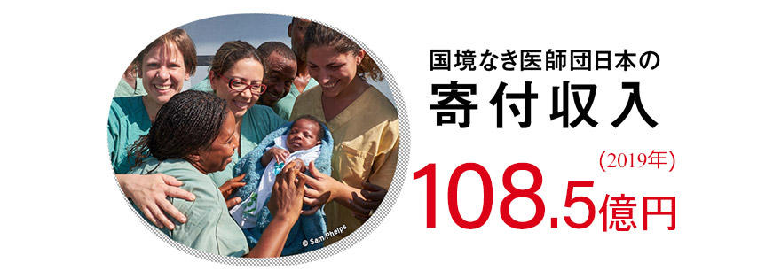 国境なき医師団日本の寄付収入　84.9億円（2018年度実績）