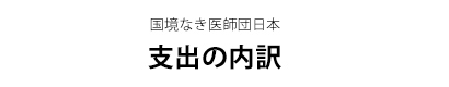 国境なき医師団日本　支出の内訳