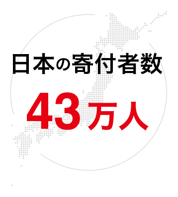 日本の寄付者数43万人