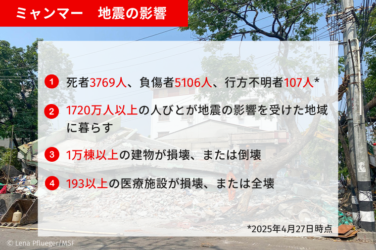 ミャンマー 地震の影響