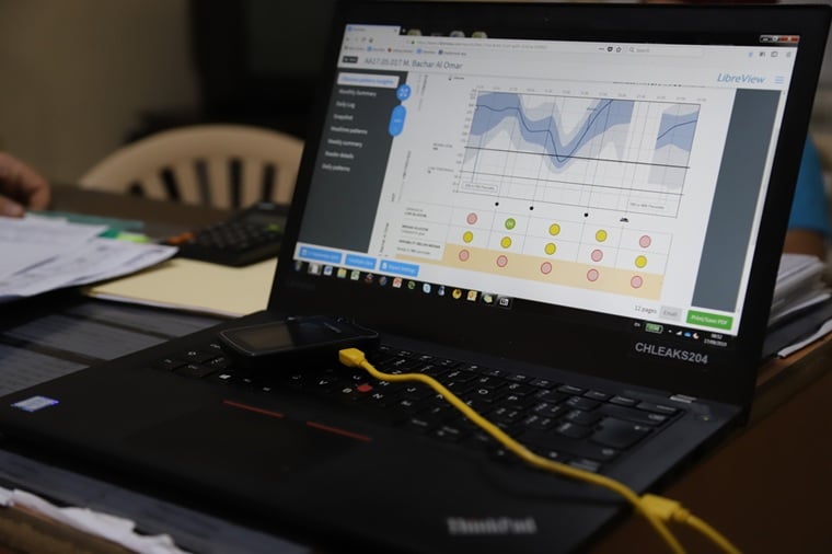持続血糖測定器（CGM）　© MSF