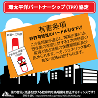 特許可能性の引き下げ