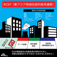 知財制度の強化で薬の価格が上がると得するのは誰？市場独占（モノポリー）を狙うのは？