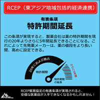 特許期間延長：特許を5年間延ばすことで高い薬価の維持を図る