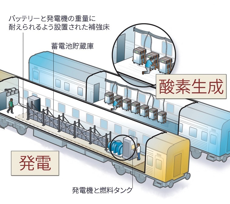 クリックで拡大