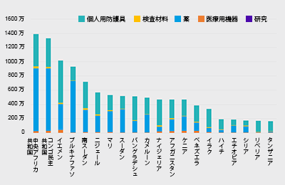 クリックして拡大